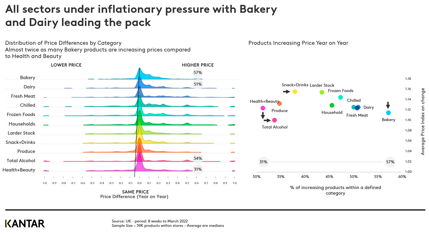 Inflation article june graph