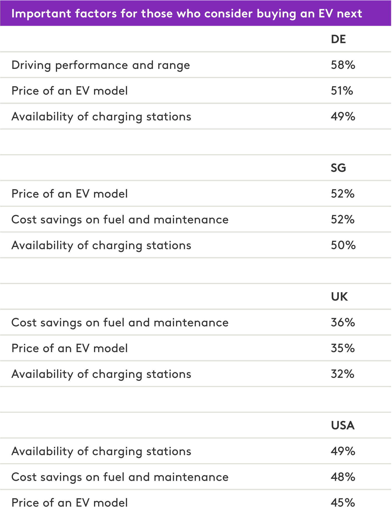 electric cars