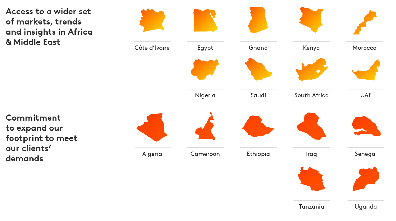 africa map