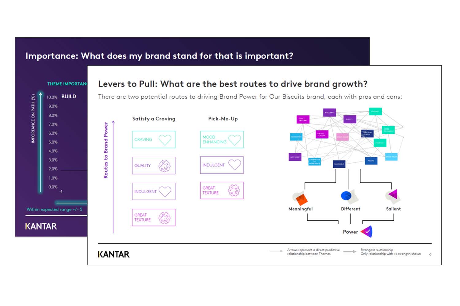 BrandStructures Screenshots der Ergebnisse